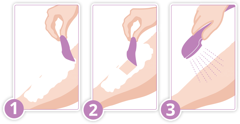 Step-by-step illustration for using hair removal cream (apply, remove, rinse)